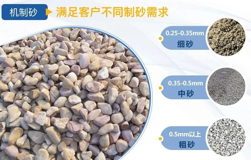 機(jī)制砂逐漸成為主流，綠色發(fā)展勢在必行，推薦制砂樓
